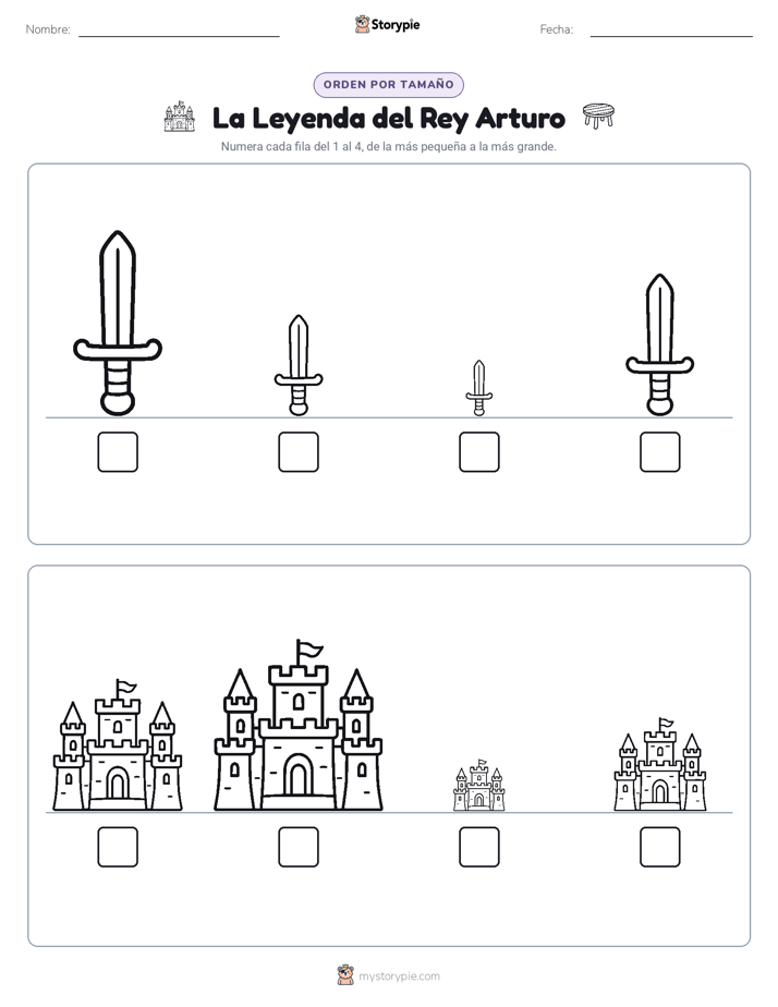 Orden de Tamaños