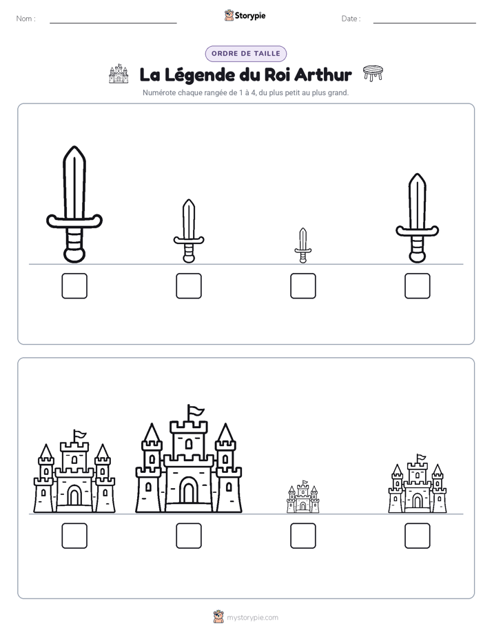 Ordre de Taille