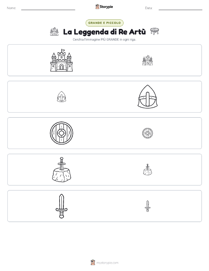 Ordinamento
