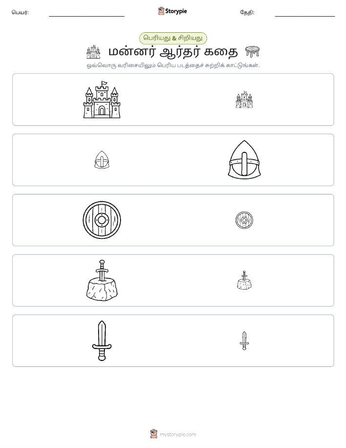 வகைப்படுத்தல்