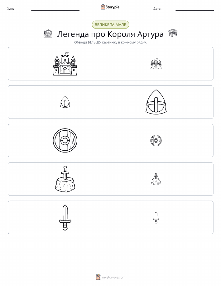Сортування