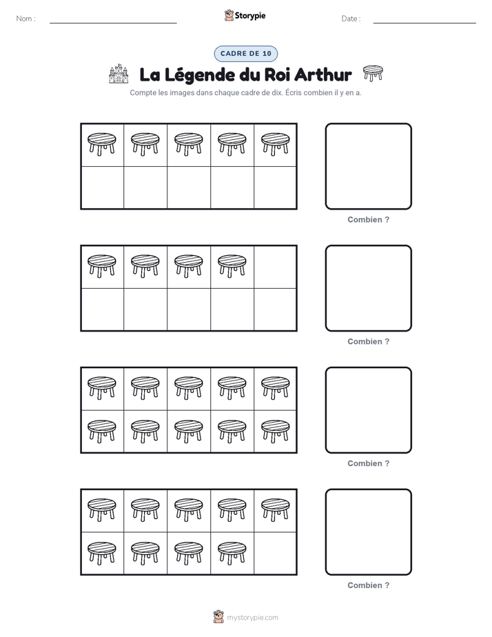 Cadre de Dix