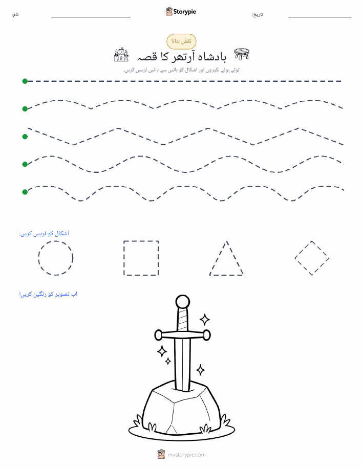نقشہ بنانا