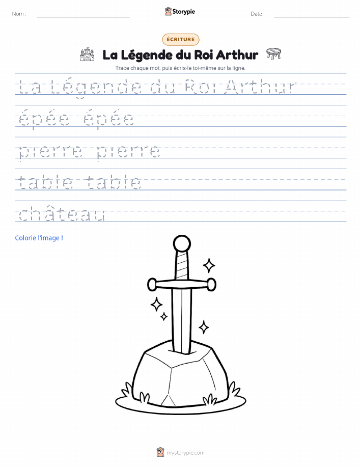 Pratique d'écriture