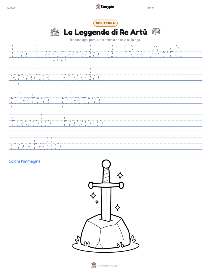 Pratica di Scrittura