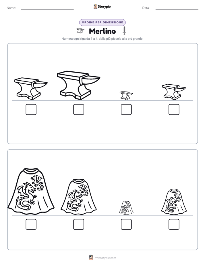 Ordine di Dimensione