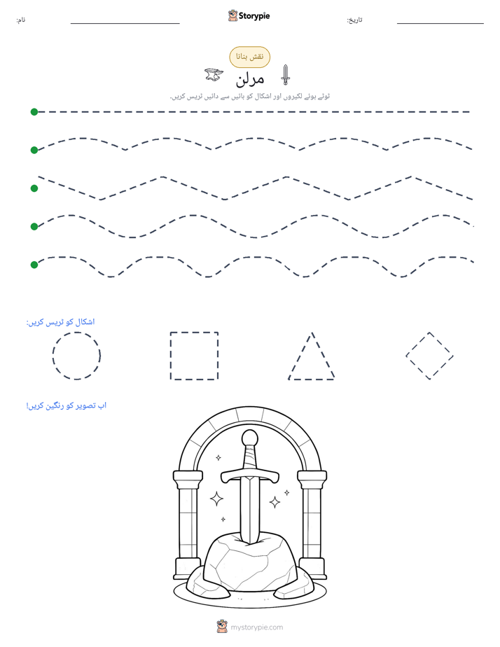نقشہ بنانا