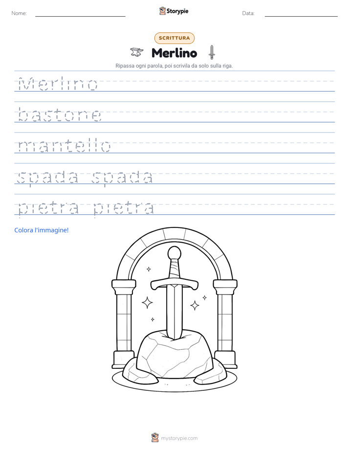 Pratica di Scrittura