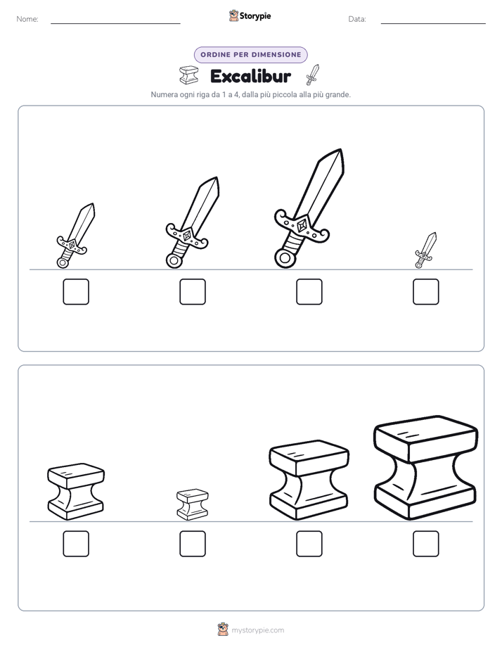 Ordine di Dimensione