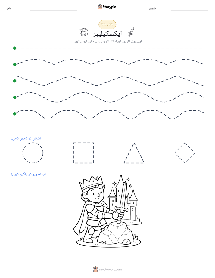 نقشہ بنانا