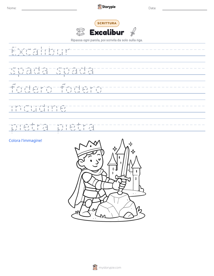 Pratica di Scrittura