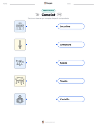 Anteprima della scheda stampabile di Camelot