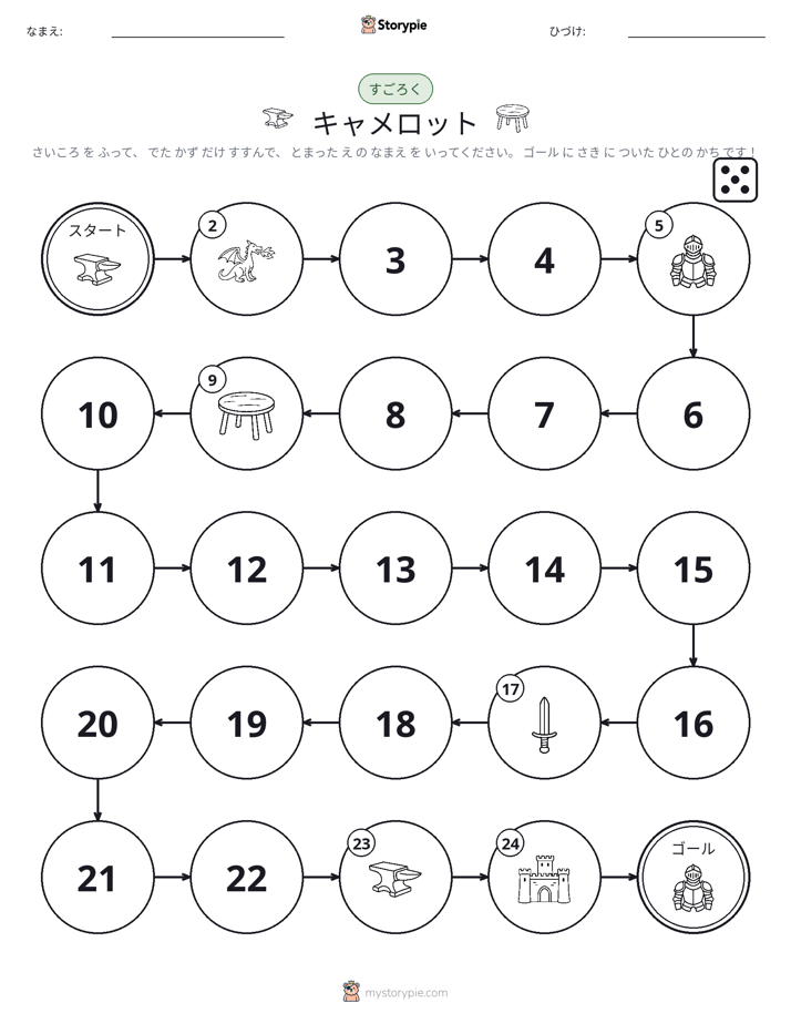 ロール＆ムーブゲーム