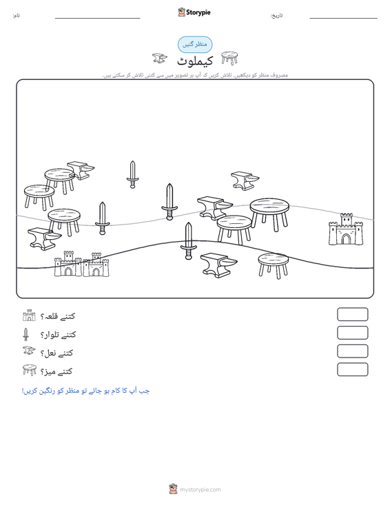 گنتی کا منظر