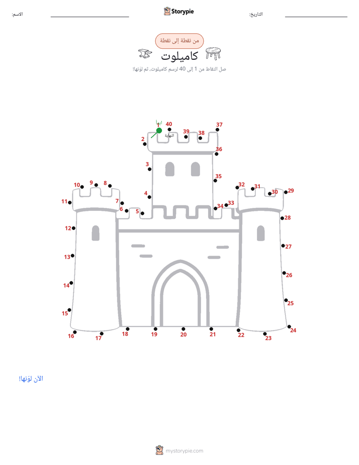 نقطة إلى نقطة