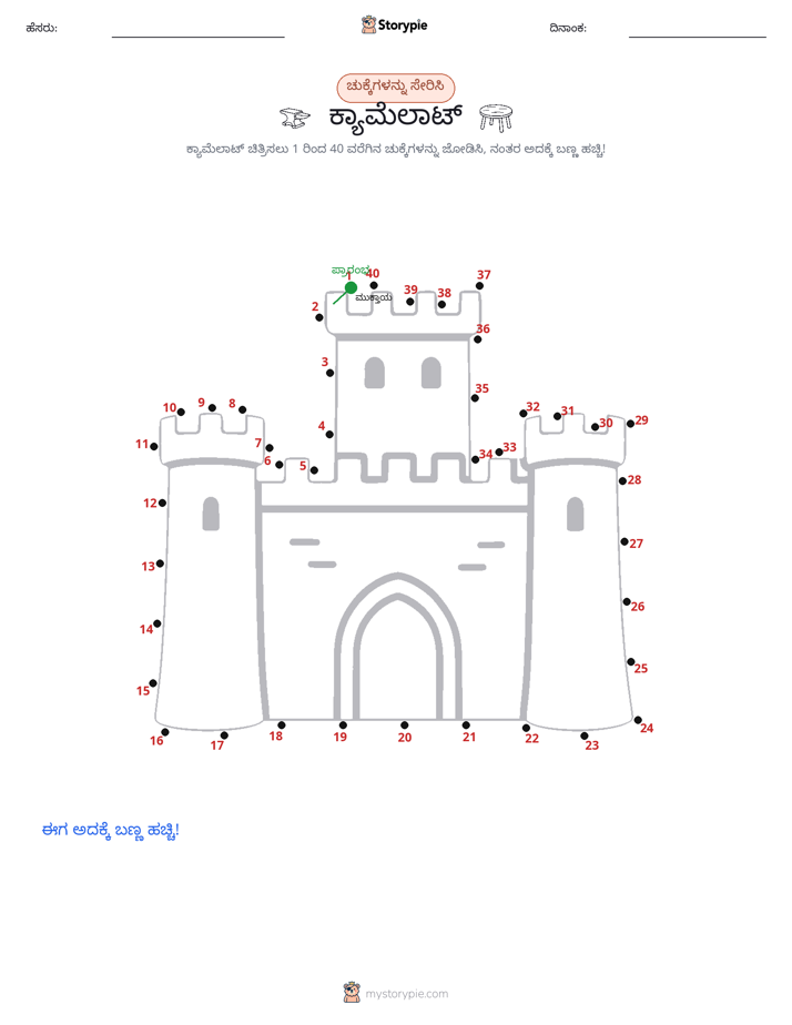 ಬಿಂದುಗಳಿಂದ ಬಿಂದು