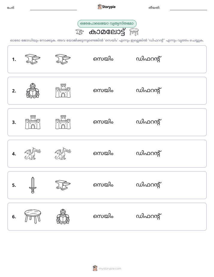 ഒന്നോ വ്യത്യാസമോ