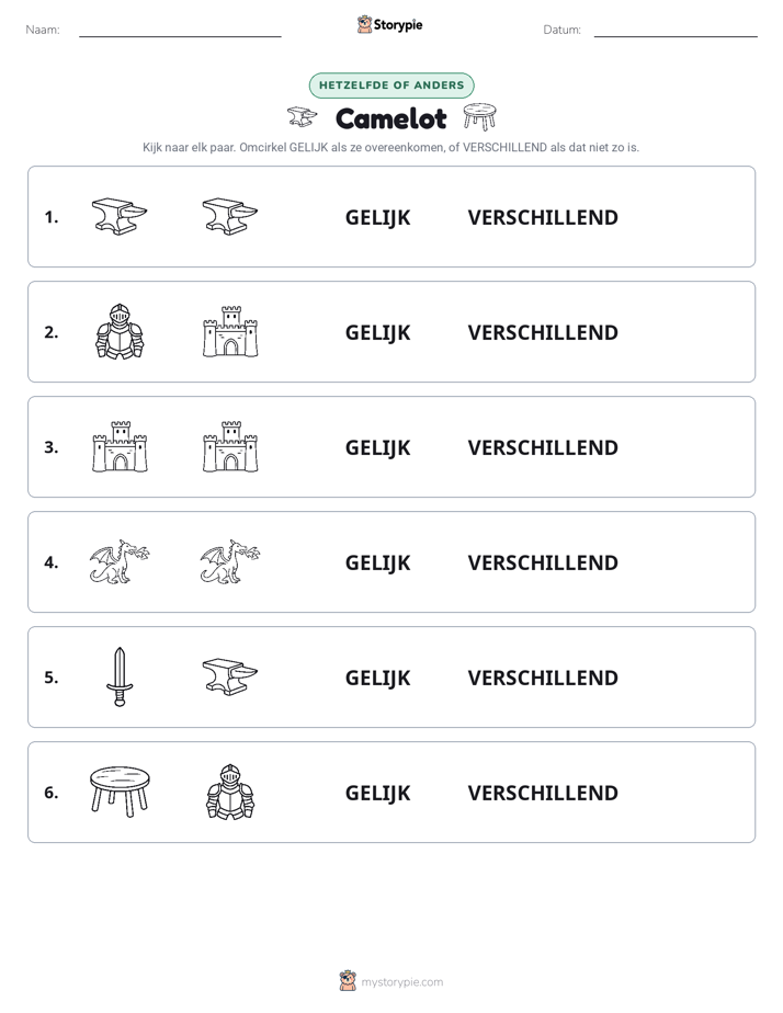Zelfde of Verschillend