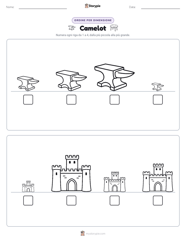 Ordine di Dimensione