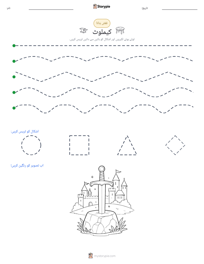 نقشہ بنانا
