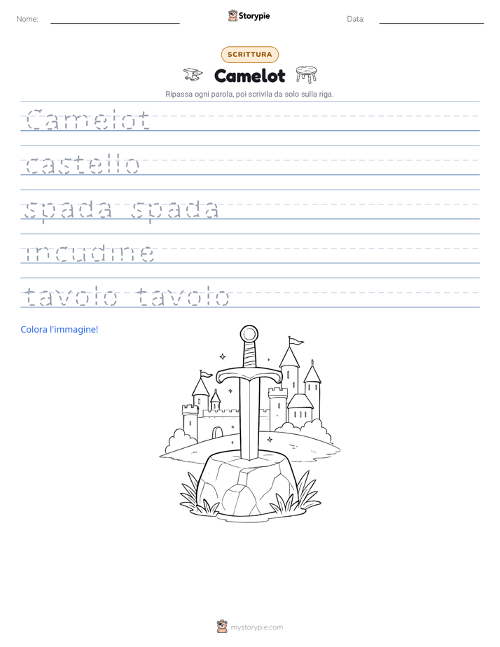 Pratica di Scrittura