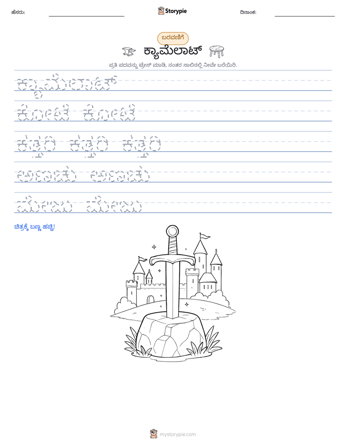 ಲೇಖನ ಅಭ್ಯಾಸ