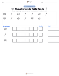 Aperçu de la feuille de travail imprimable Chevaliers de la Table Ronde