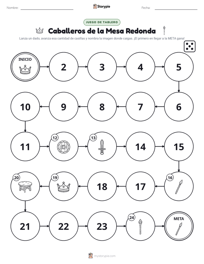 Juego de Rueda y Avanza