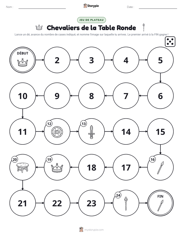 Jeu de Rouler & Avancer