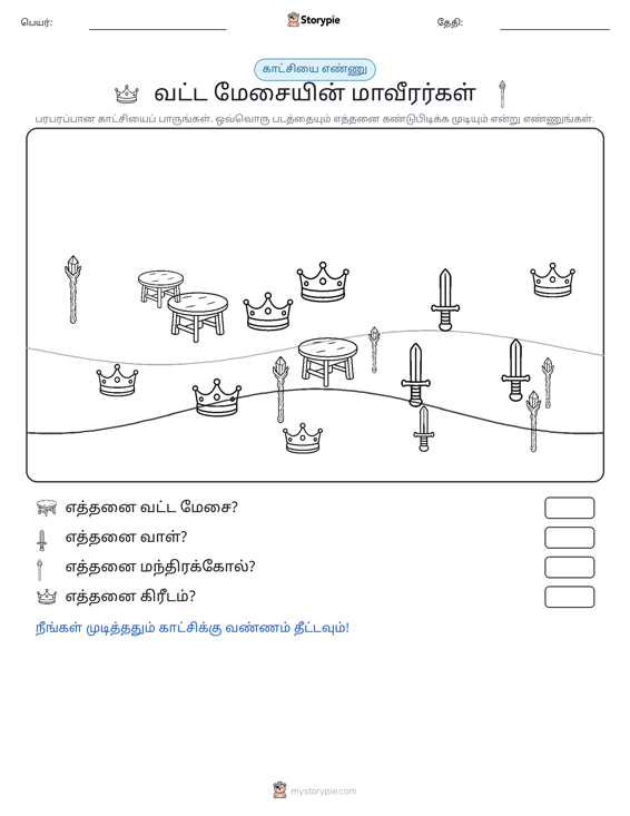 எண்ணிக்கை காட்சி