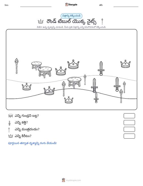 ఎణువుల దృశ్యం