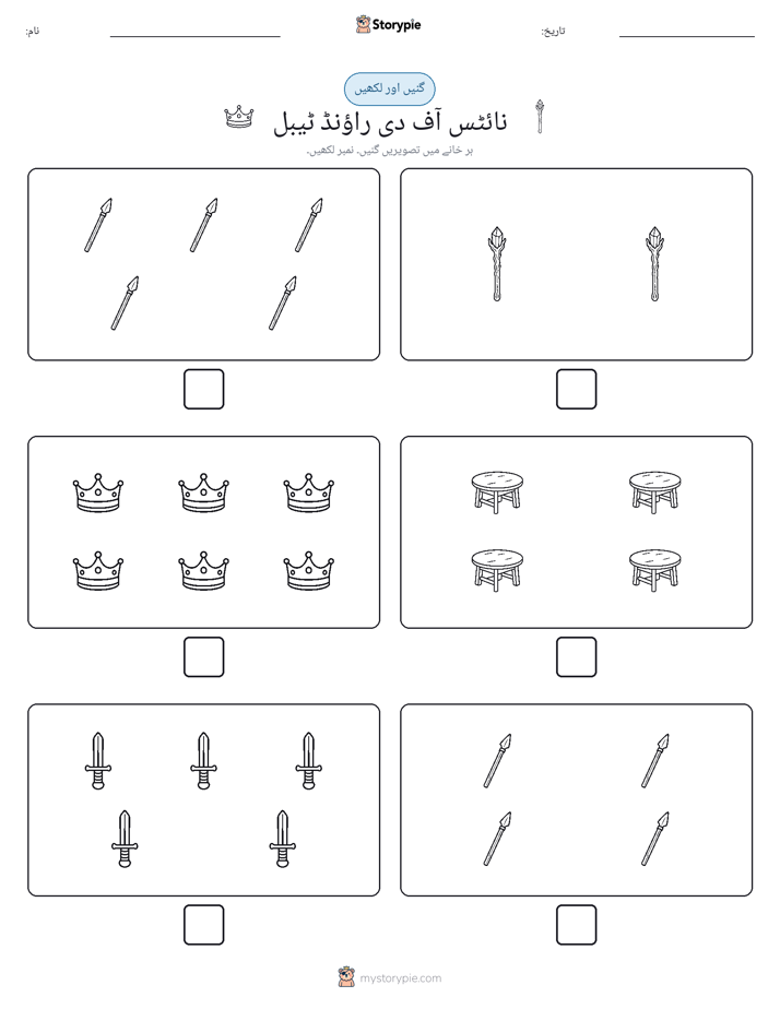 گنیں اور لکھیں