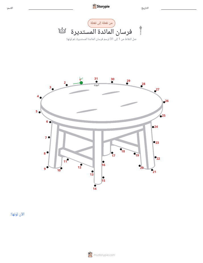 نقطة إلى نقطة