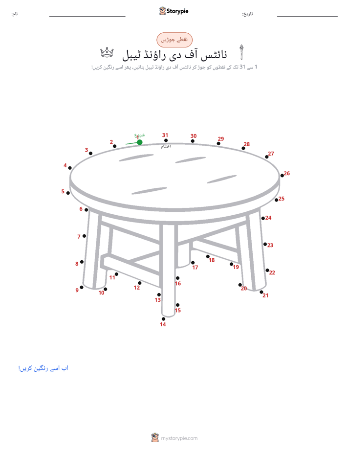 نقطے سے نقطے تک