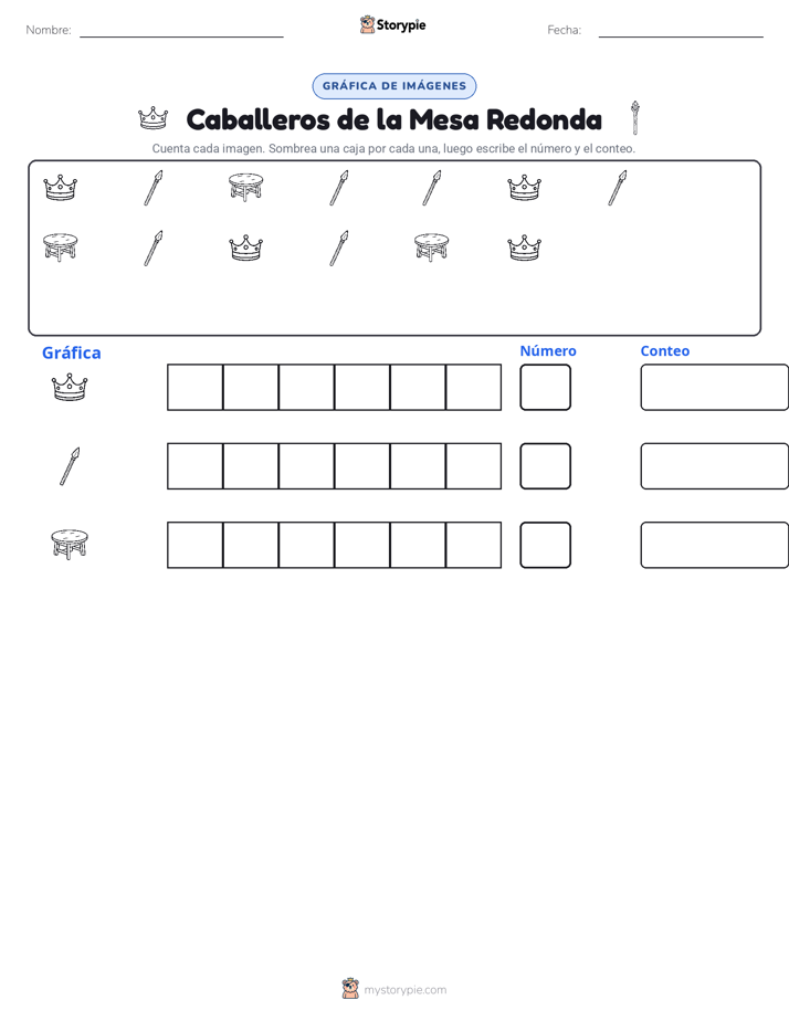 Contar y Graficar