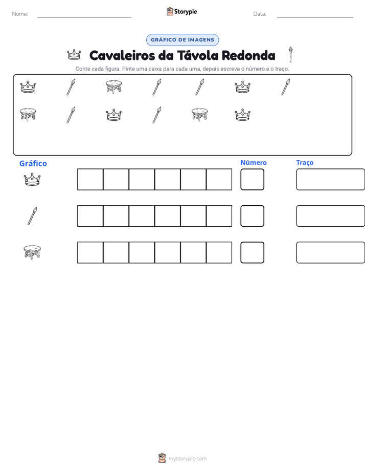 Contar & Gráfico