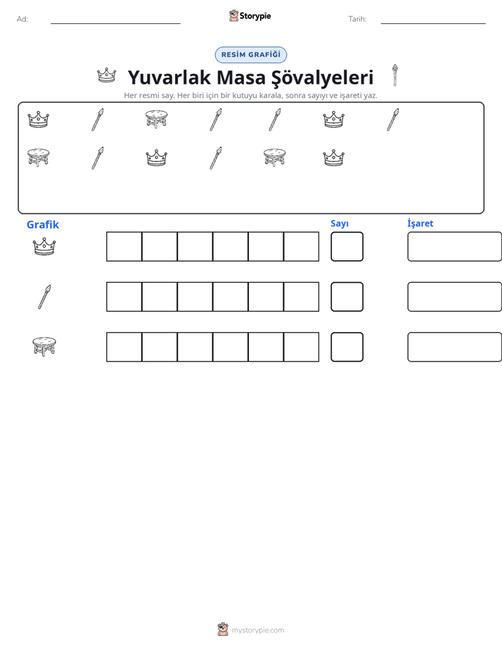 Say & Grafik