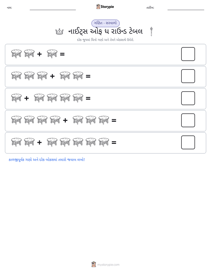 ચિત્ર ગણિત