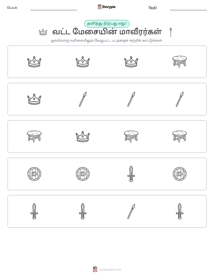 தவறானது