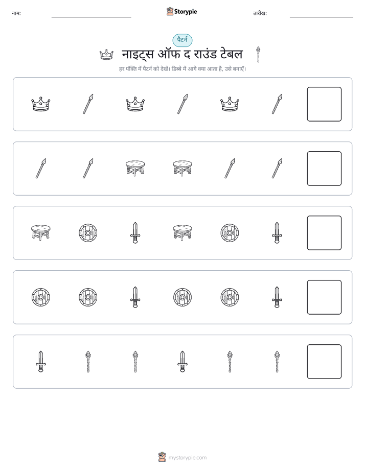 पैटर्न