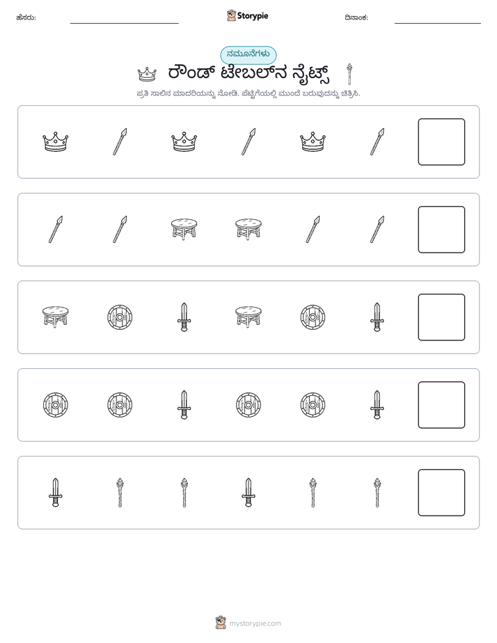 ಮಾದರಿಗಳು