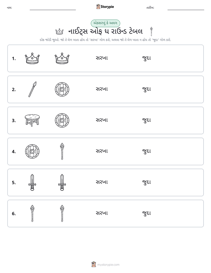 સમાન કે અલગ