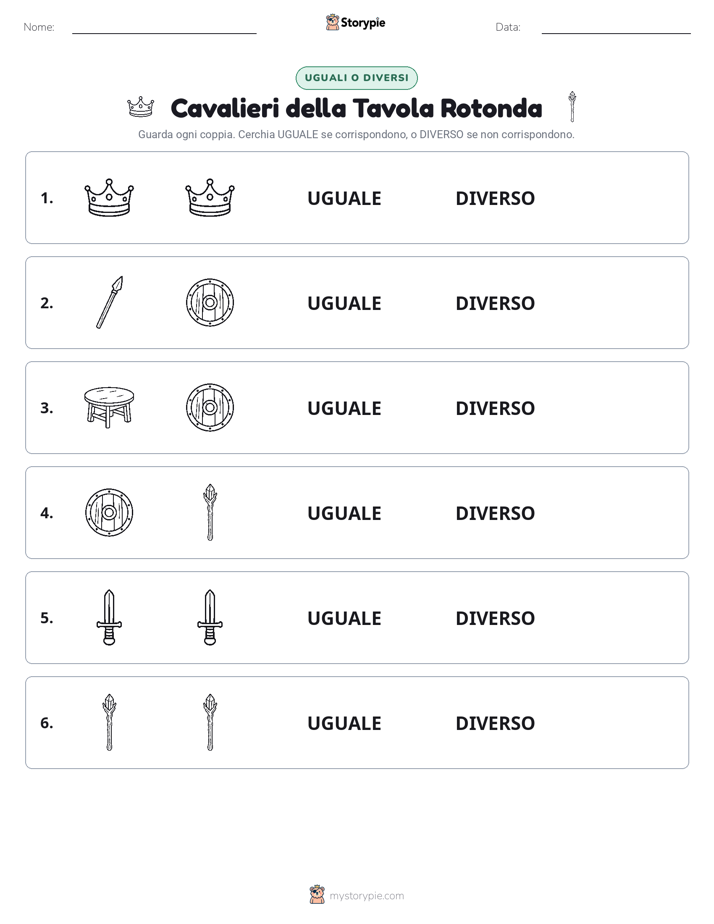 Stesso o Diverso