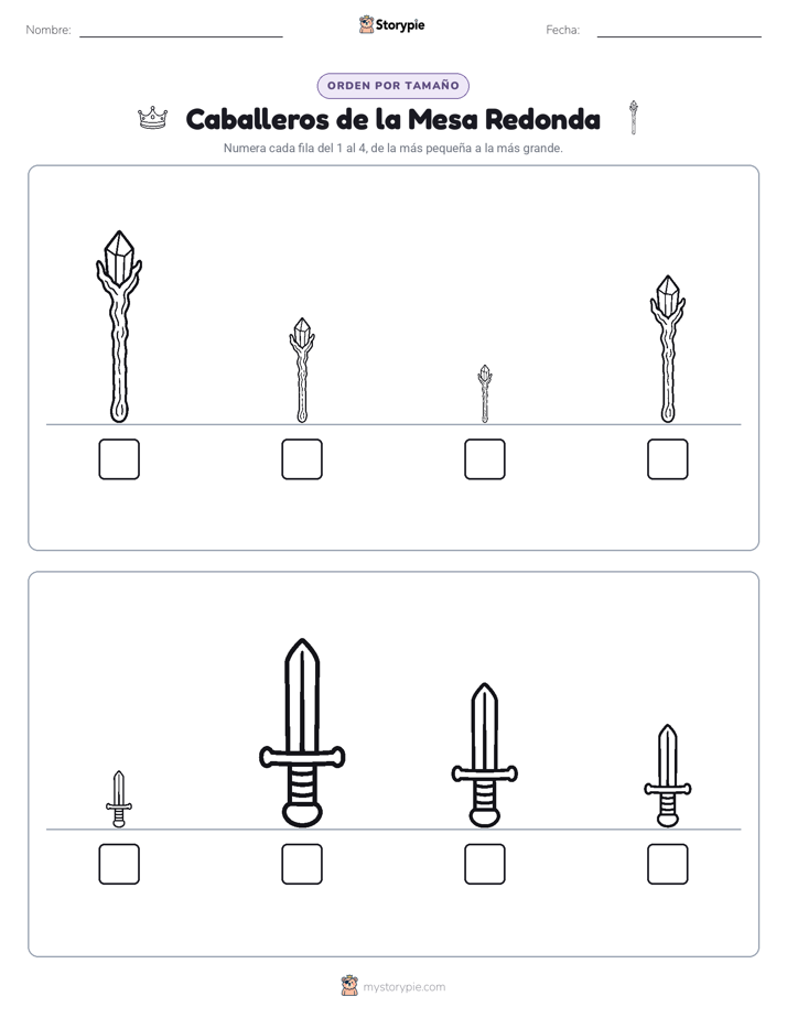 Orden de Tamaños