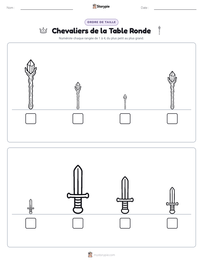 Ordre de Taille
