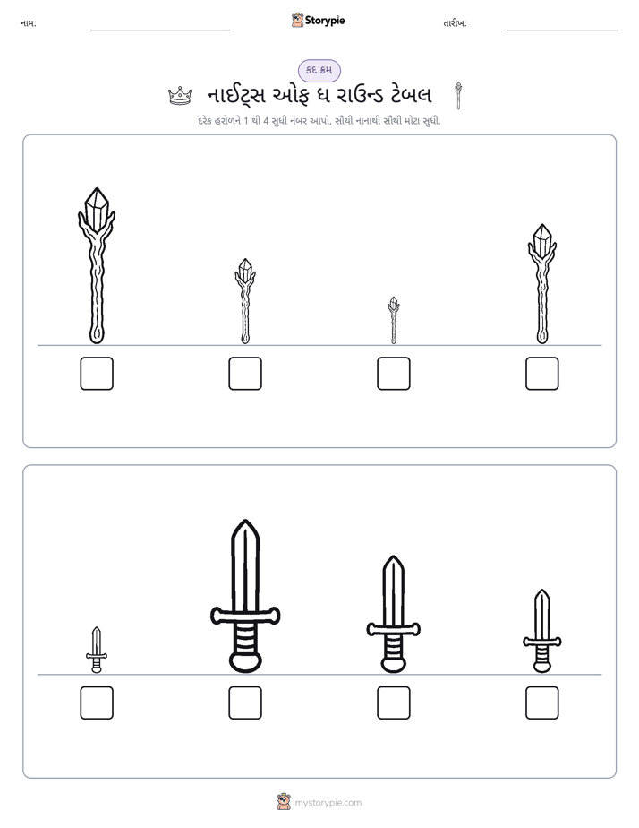 આકાર ક્રમ