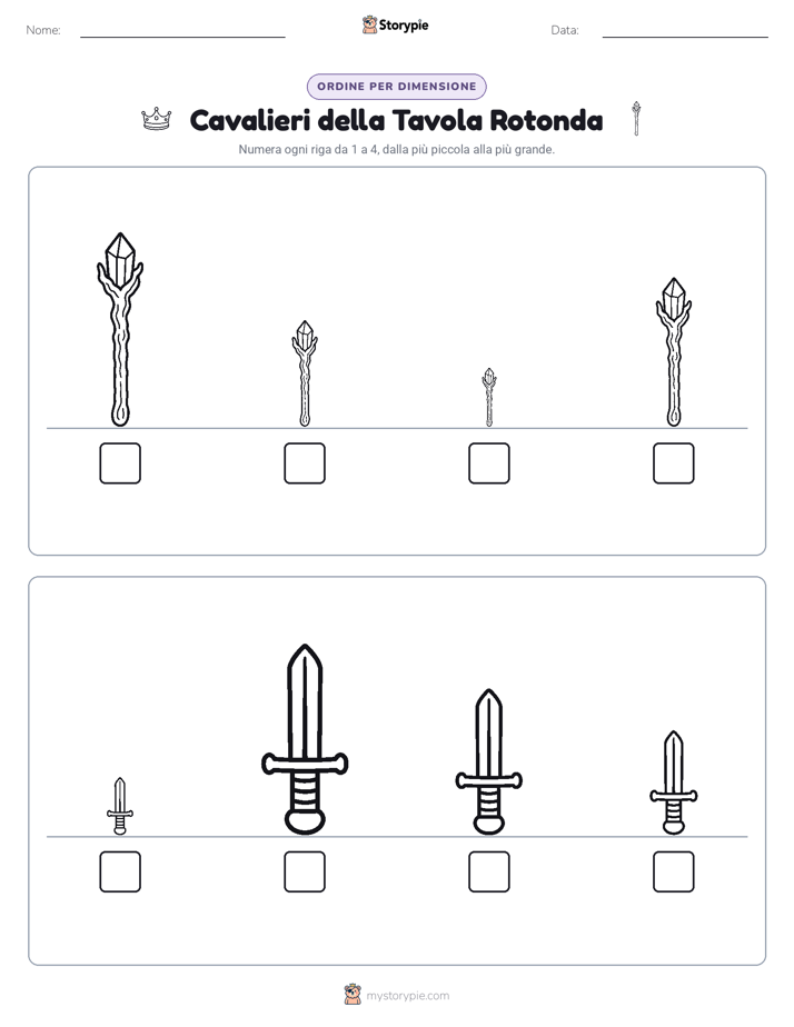 Ordine di Dimensione
