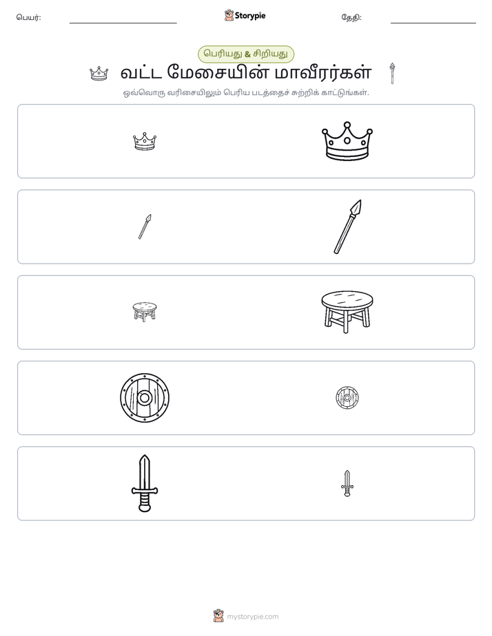 வகைப்படுத்தல்