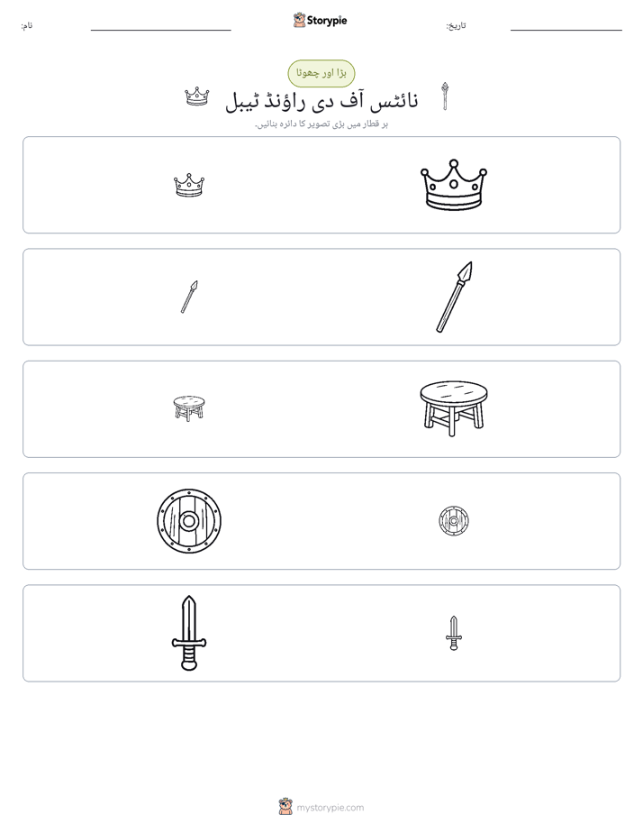 ترتیب دینا