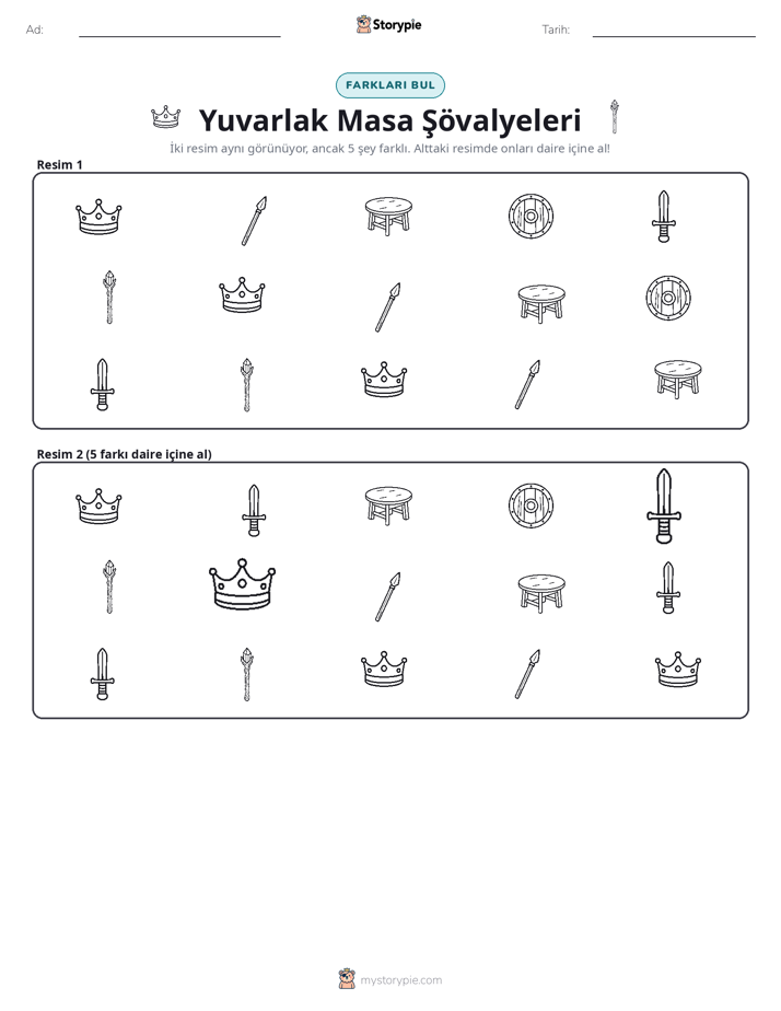 Farkı Bul